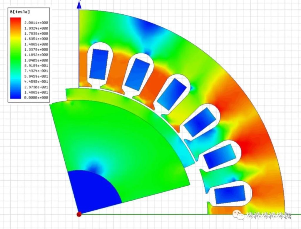 data image